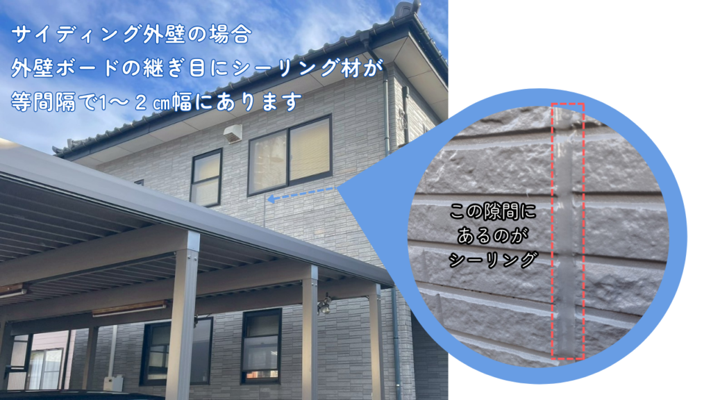 シーリング(コーキング)の役割と位置を示した図