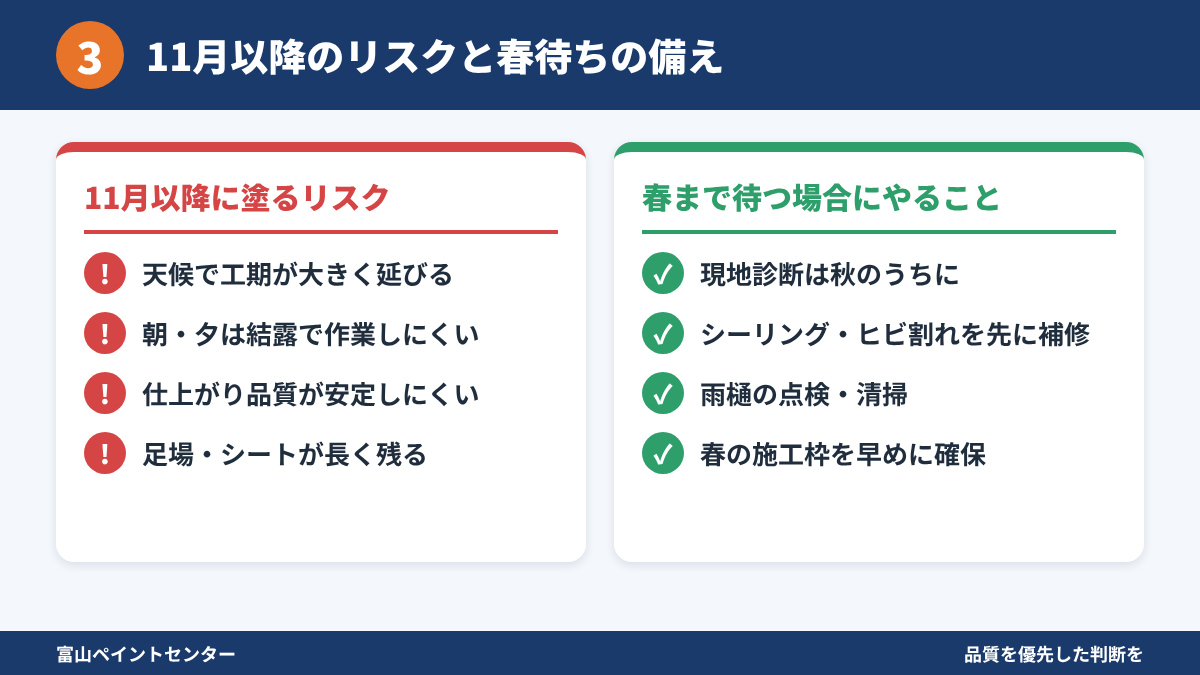 11月以降に塗るリスクと春まで待つ場合にやることの一覧