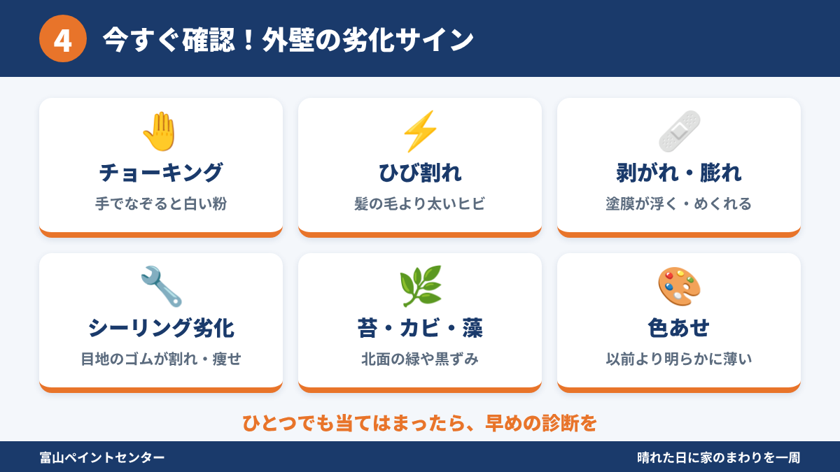 チェックしたい外壁の劣化サイン6つ